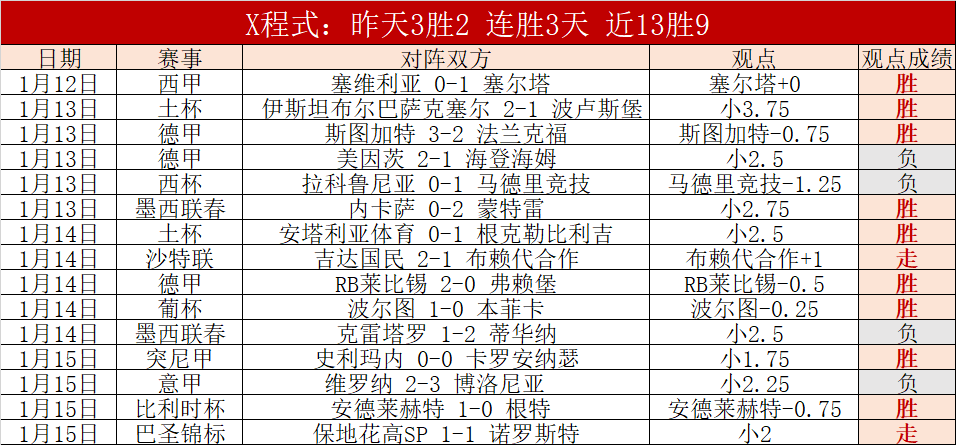 阿尔瓦雷斯,转会费突破,万欧元,星空体育XingKong官网,XingKong星空娱乐,星空体育投注,星空体育平台,星空赛事直播,星空体育app下载