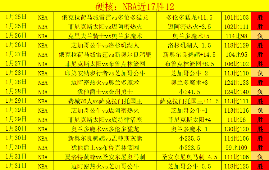 双羽天下,新赛季共促,成渝经济腾,星空体育XingKong官网,XingKong星空娱乐,星空体育投注,星空体育平台,星空赛事直播,星空体育app下载