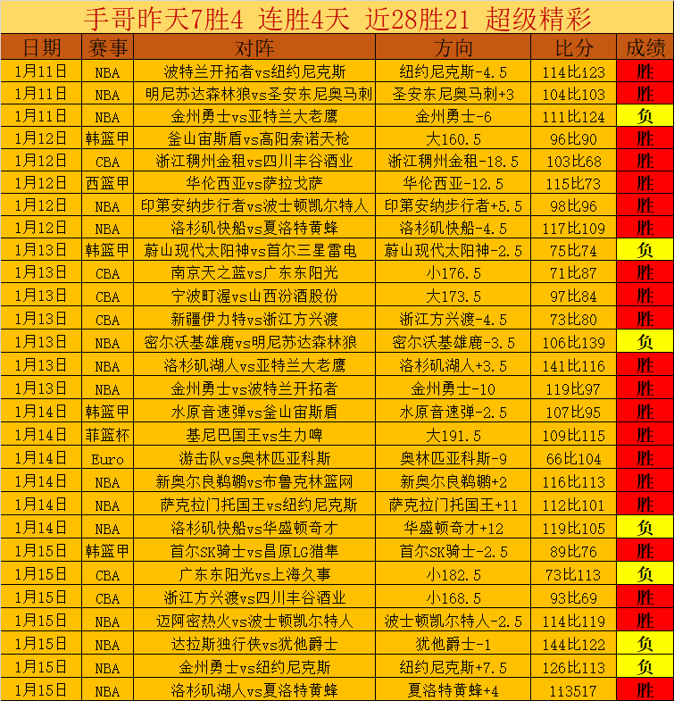 雷霆核心空,能否力挽狂,再现王者风,星空体育XingKong官网,XingKong星空娱乐,星空体育投注,星空体育平台,星空赛事直播,星空体育app下载