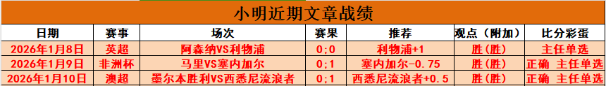 时光碎片,日摄影精选,星空体育,星空体育XingKong官网,XingKong星空娱乐,星空体育投注,星空体育平台,星空赛事直播,星空体育app下载