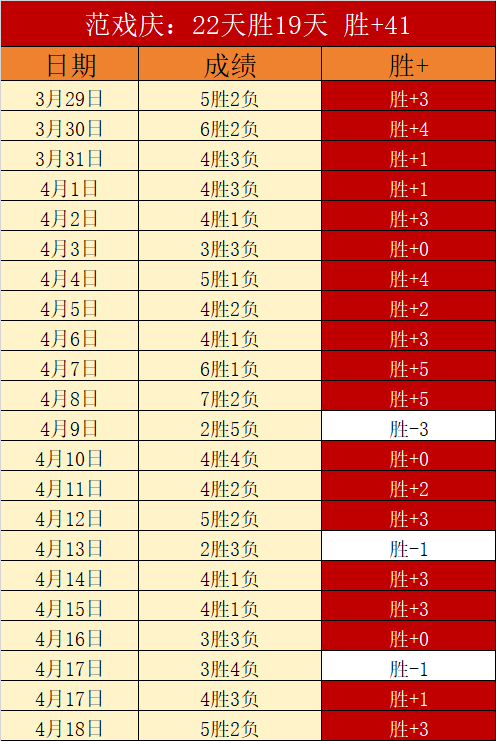 尼克斯对决,老鹰,专家推荐分,星空体育XingKong官网,XingKong星空娱乐,星空体育投注,星空体育平台,星空赛事直播,星空体育app下载