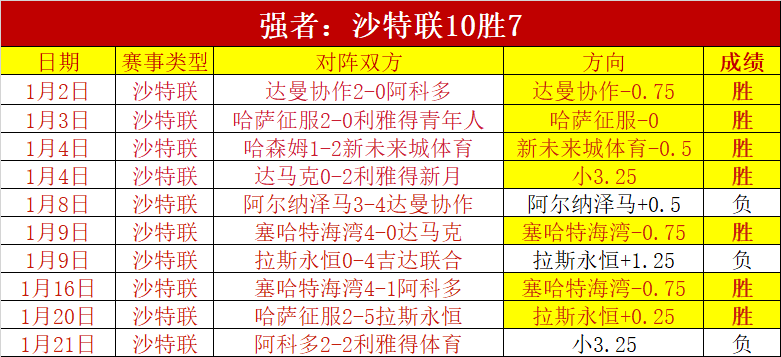 範弗裏特化,身瑞士軍刀,多才多藝勇,星空体育XingKong官网,XingKong星空娱乐,星空体育投注,星空体育平台,星空赛事直播,星空体育app下载