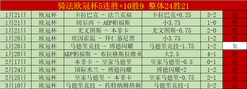 广州富力,决赛惜败山,东鲁能,星空体育XingKong官网,XingKong星空娱乐,星空体育投注,星空体育平台,星空赛事直播,星空体育app下载