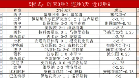 阿尔瓦雷斯转会费突破9000万欧元，创个人新高