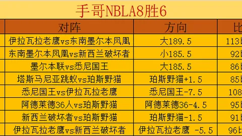 哈尔滨巨变录：五年亚冬城华丽转身