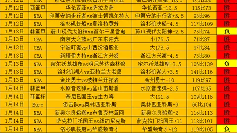 “雷霆核心空缺，能否力挽狂澜，再现王者风范？”